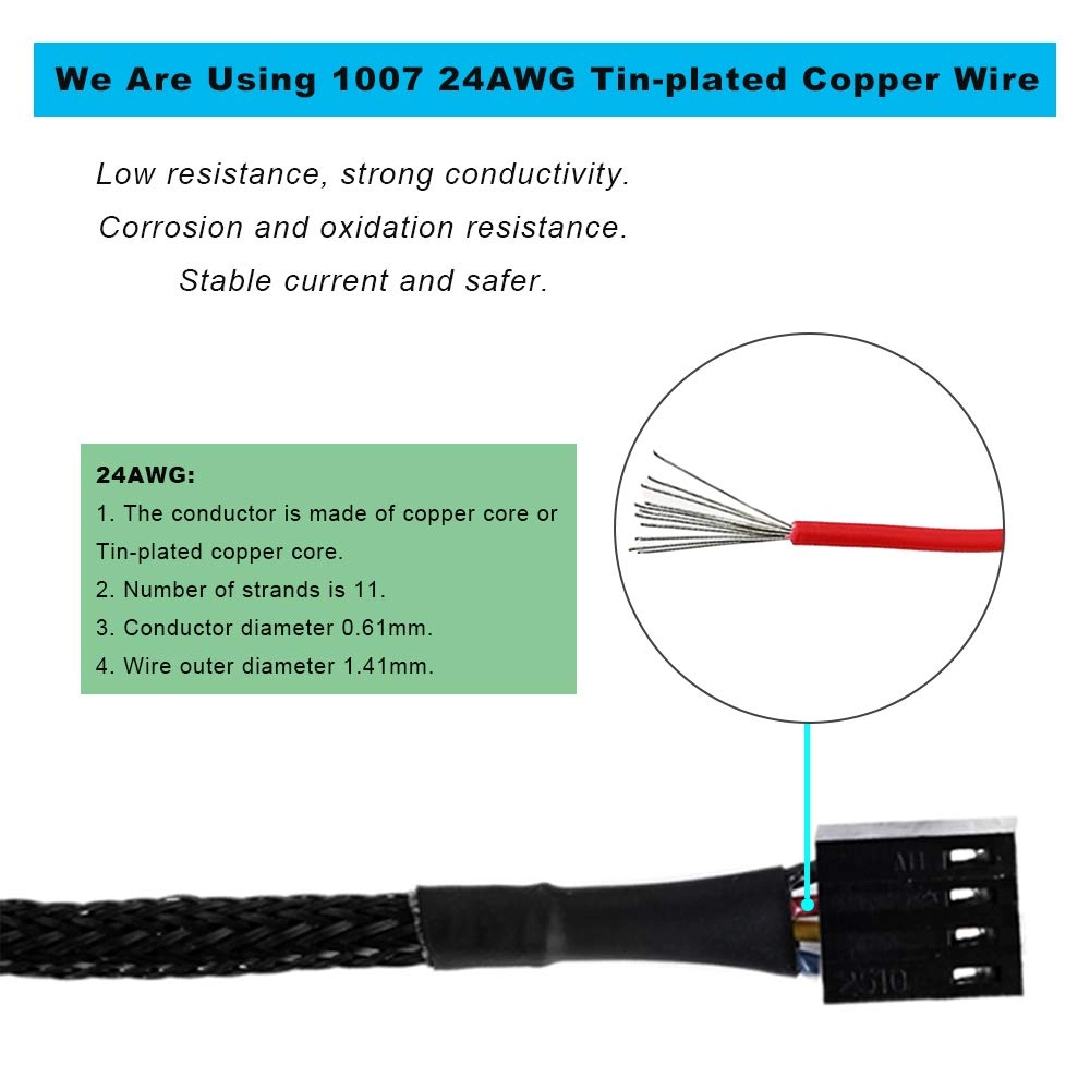 4 Pin PWM Fan Hub - 13-Inch 24AWG 1 to 5 Splitter