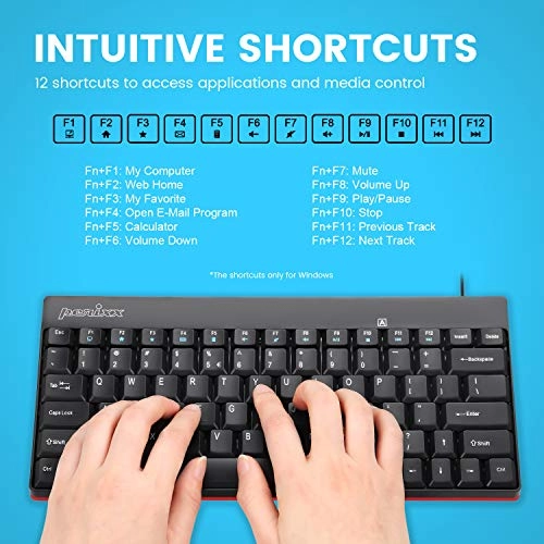 PERIBOARD-422 - UK Wired