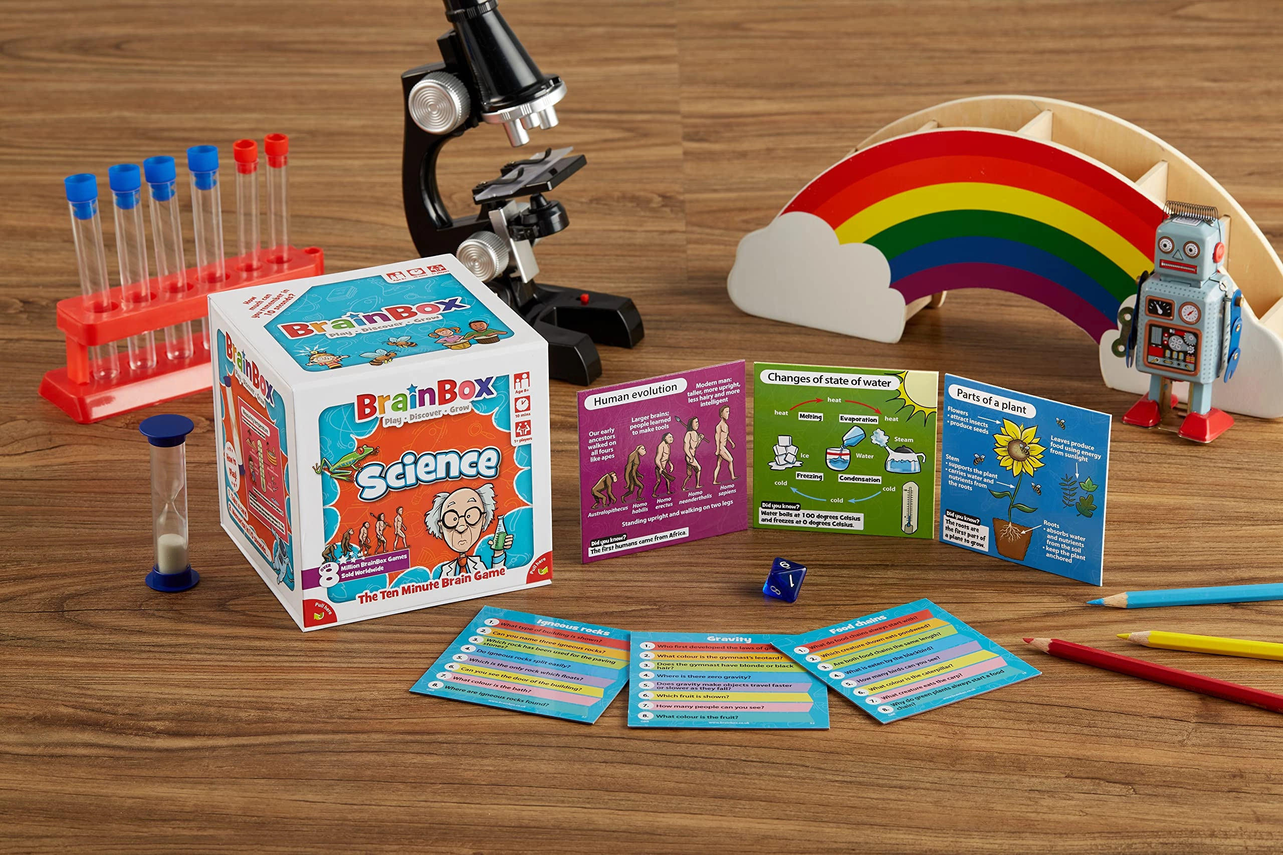 Science - Card Game