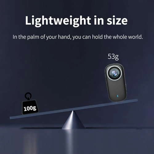 Thumb Action Camera 4K25