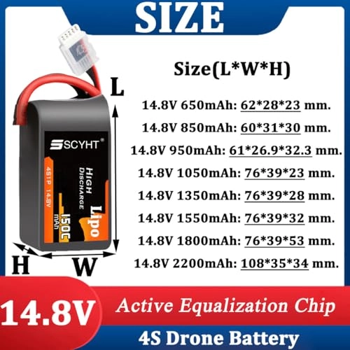 Lipo Battery 4S - 1050mAh