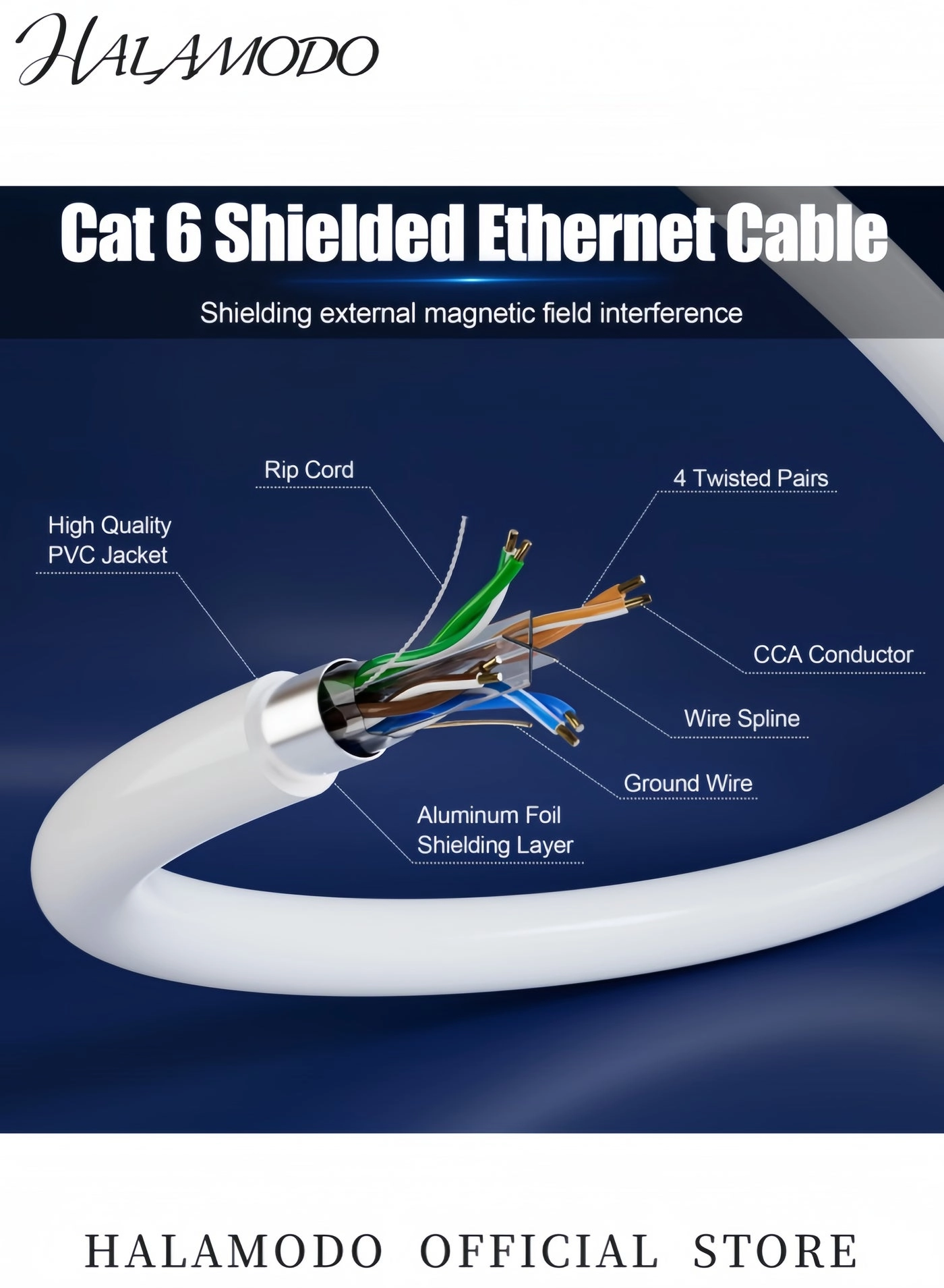 Cat 6 Outdoor Ethernet Cable - 100 m