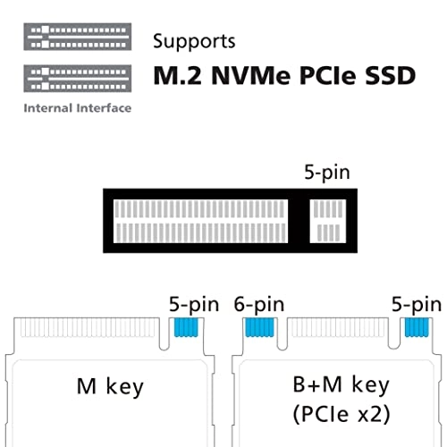 DuoDock MX - Dual Bay