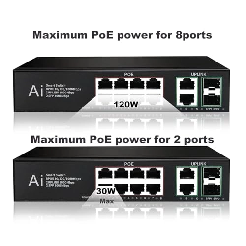 Ethernet Switch - 10-ports