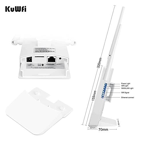 CPF905 - CF5 - 4G LTE 802.11a 802.11b 802.11n 300 Mbps