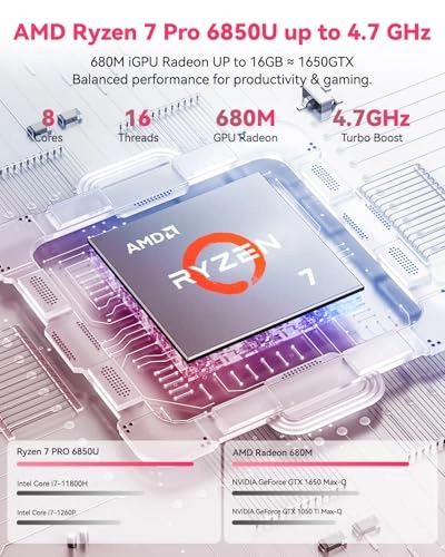 N15AR - 15.6'' 1TB 32GB Ryzen 7 Pro 6850U