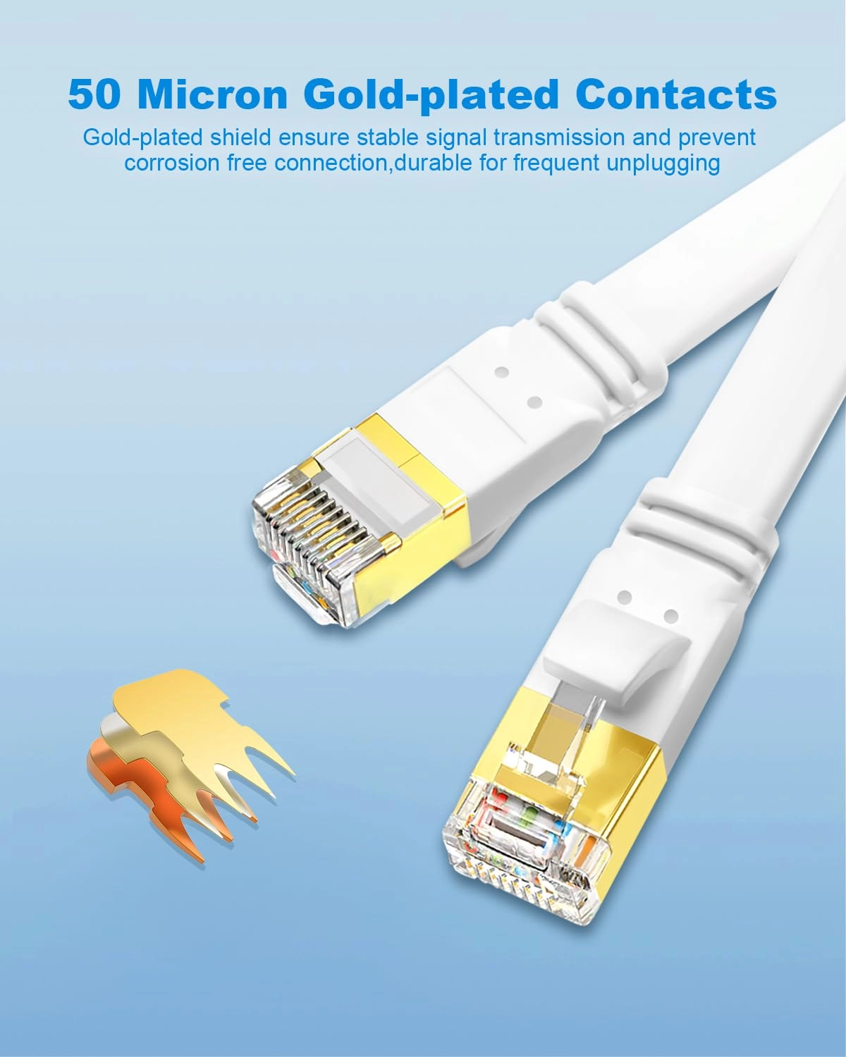 CAT 8 Ethernet Cable - 6ft Pack
