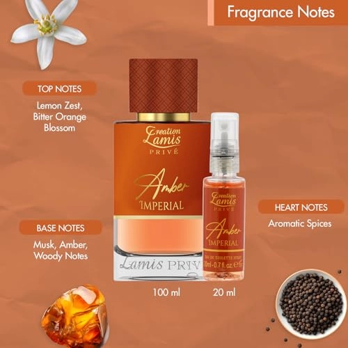 Cuir Ultime + Tabac Aromatique + Amber Imperial + Oud Magique - Eau De Parfum 4x20ML