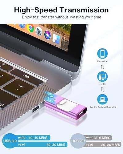 Flash Drive - USB 3.0 4 IN 1 for iPhone 256GB