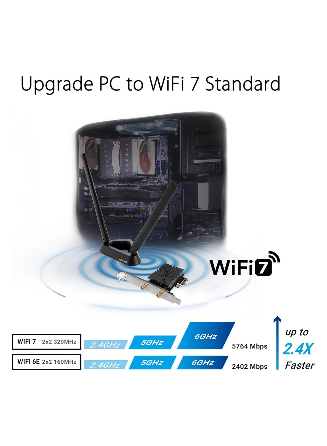 PCE-BE92BT BE9400 - Tri-Band (2.4 GHz, 5 GHz, 6 GHz) PCI-Express x 1 slot Wireless
