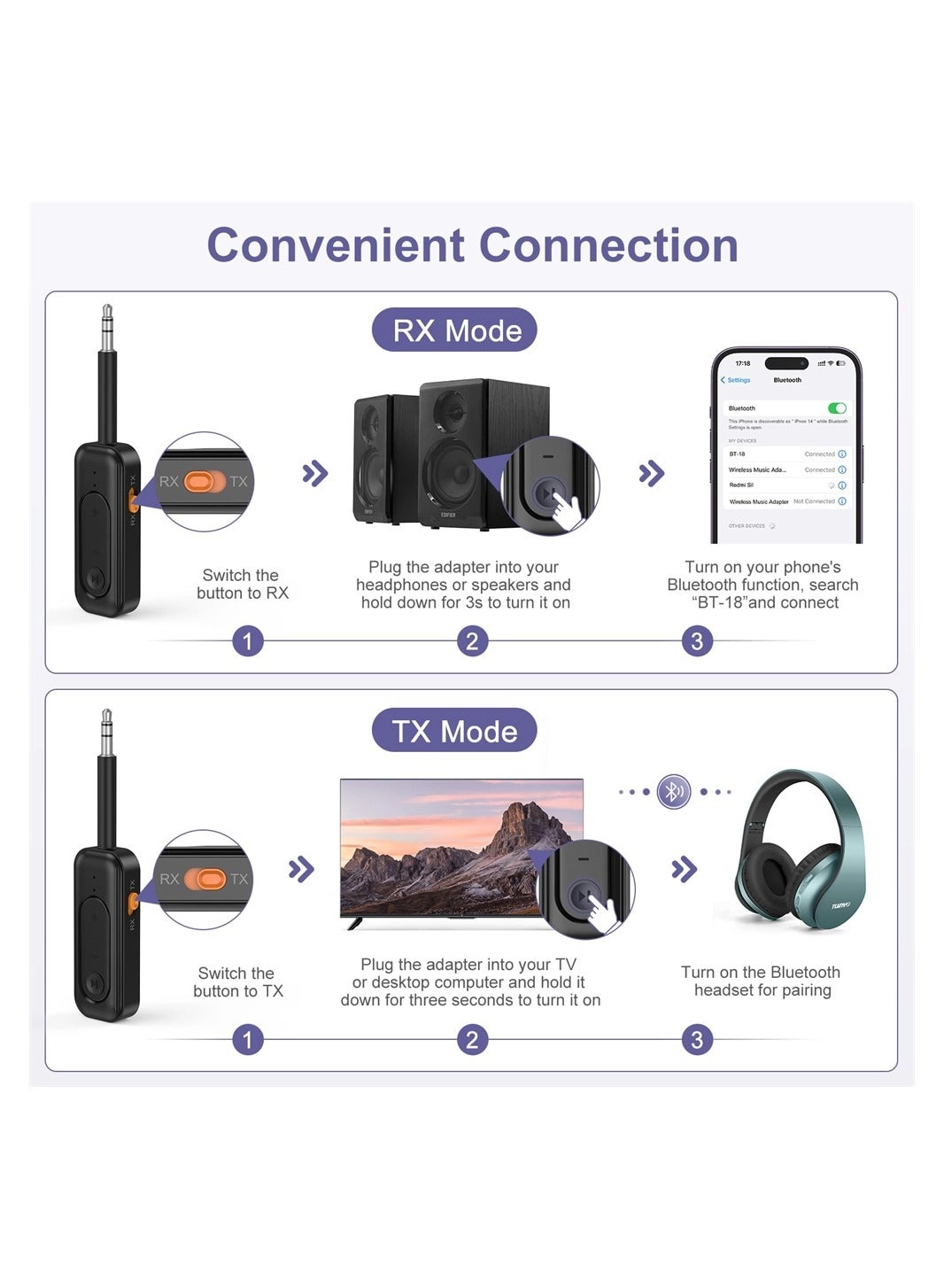 Bluetooth Adapter - 5.2+EDR USB/AUX USB 5V