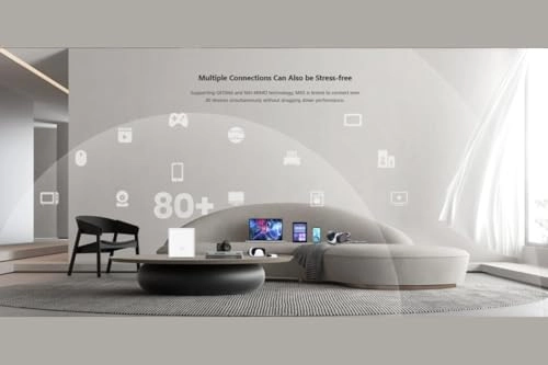 MX3 - Wi-Fi 6 2 piece(s)