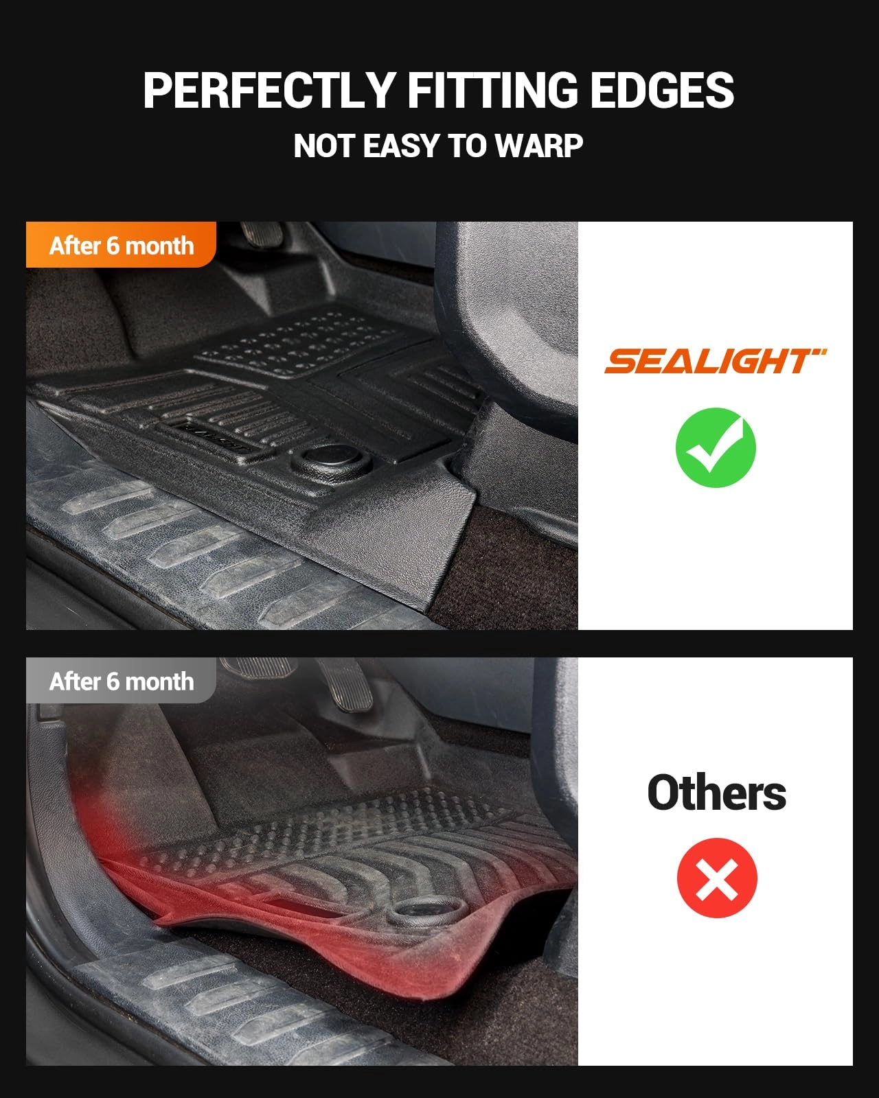 F150 Floor Mats - Ford 2015-2026 1st & 2nd rows