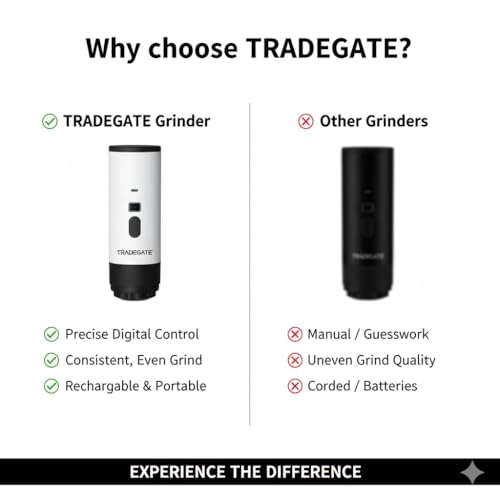 Portable Self-Heating Coffee Maker - Wireless Fast Brewing LCD Display 50 Cups Capacity