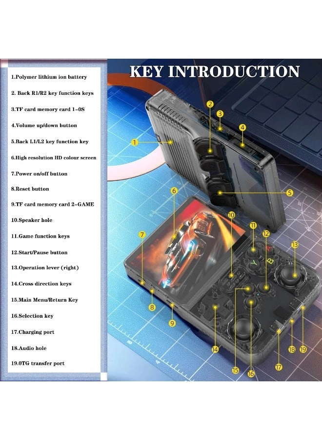 RHG - 3.5 Inch IPS 640×480 TF Card 20,000 Games