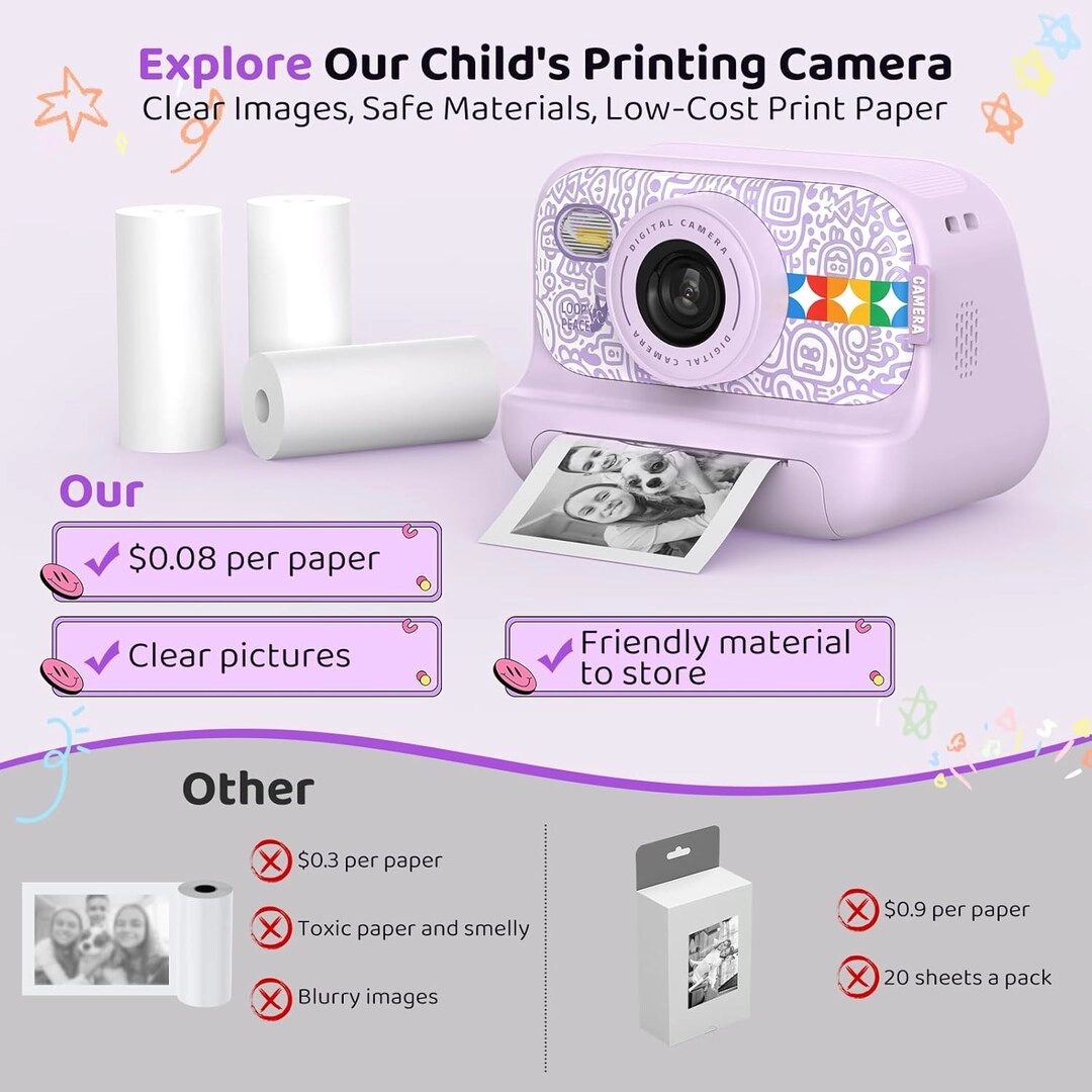 Chuzhao Kids Instant Print Camera