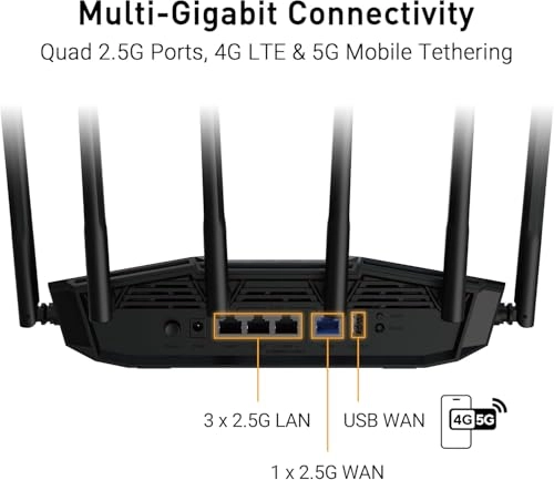 TUF Gaming BE6500