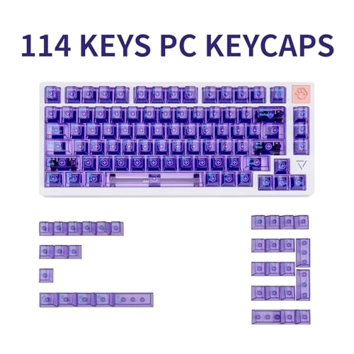 Keycaps Set - USB-C