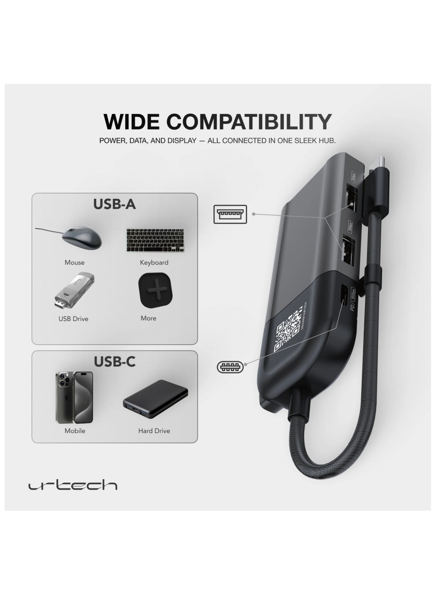 Sentinel Pro - USB Type C