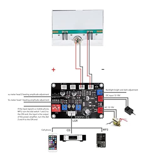 VU Meter - 2pcs Backlit + Driver Board