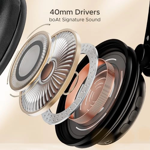 Rockerz 450 Wireless Headphone