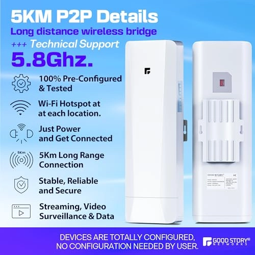 5KM Wireless Bridge P2P - 2 Pack 5GHz 100/1000Mbps
