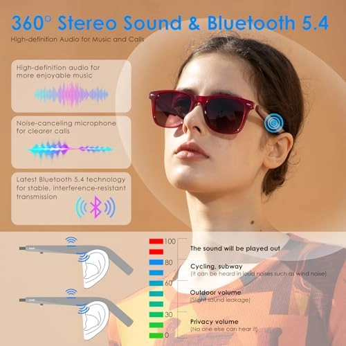 GG13 - Bluetooth AI Translator 11H Battery