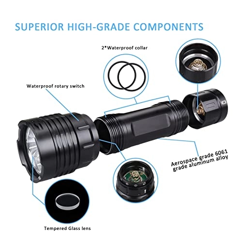 UBCRATSDD - 21700 3600lm IPX-8