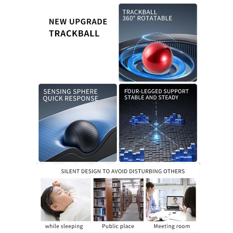 Ergonomic Trackball Mouse - Wireless