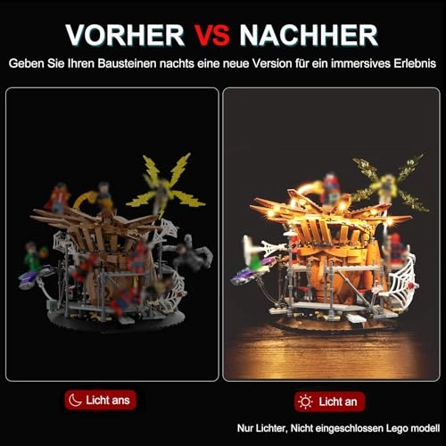 LED Light Kit for Lego 76261 - Lighting Only No Lego