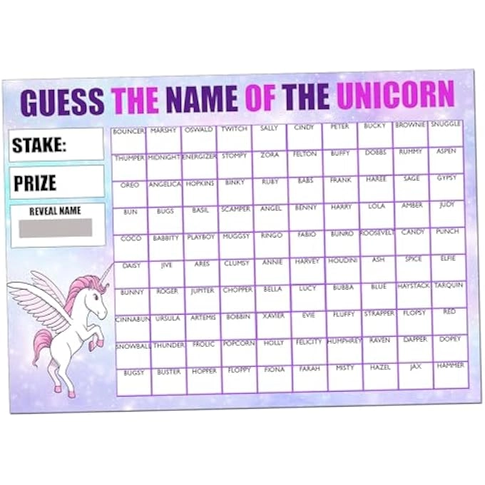 rayihni UNICORN NAME GUESSING GAME