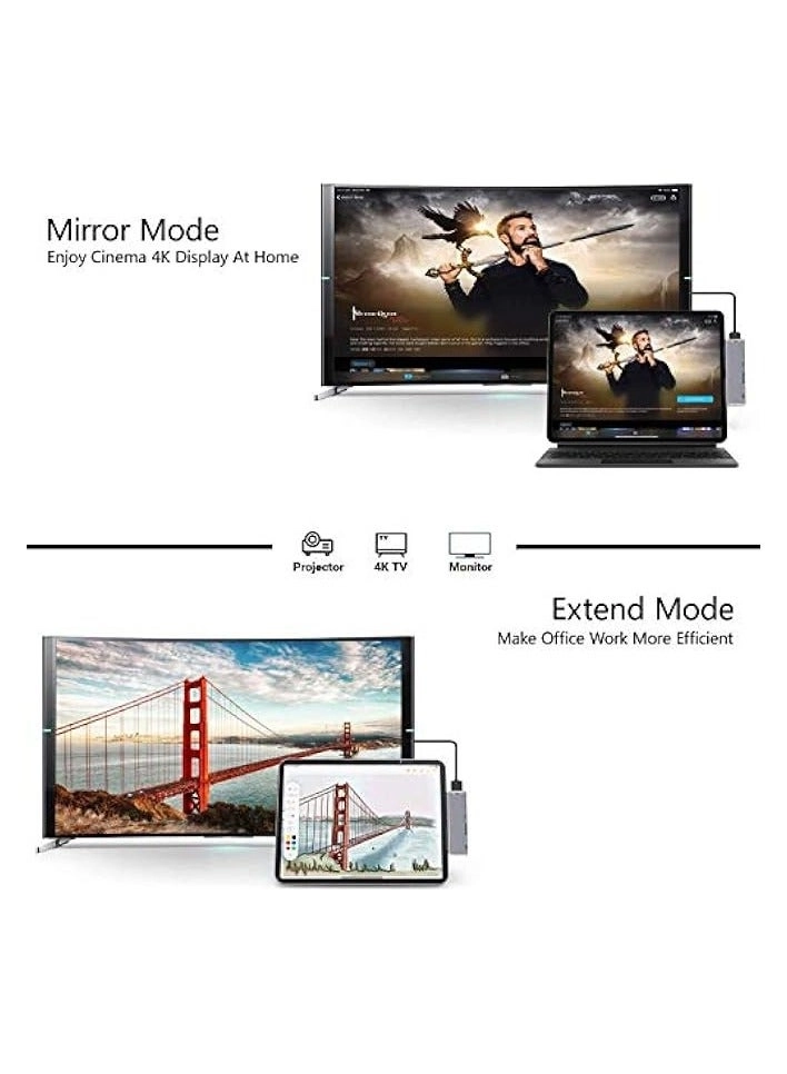 USB C Hub - 6-in-1 4K HDMI USB 3.0