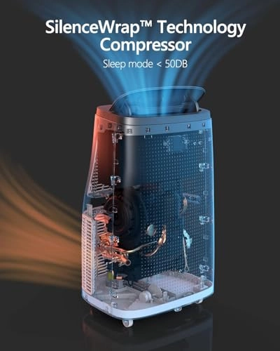 JHS-A020A-09KR-D - 14000 BTU 52dB Grey Top Cover