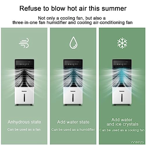 4 In 1 Portable Air Conditioners - 5/17L