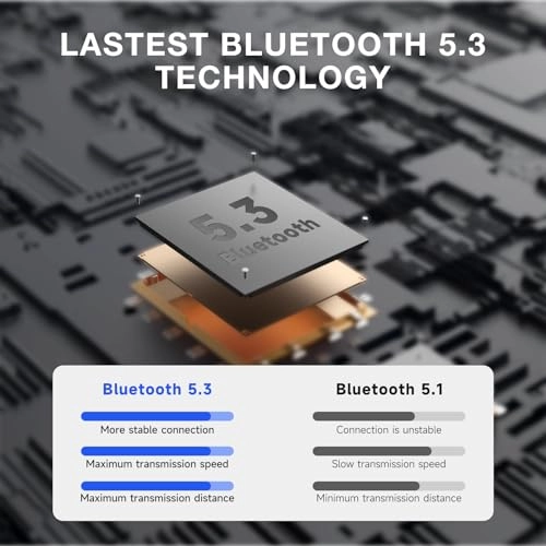 AUT201 Wireless Earbud