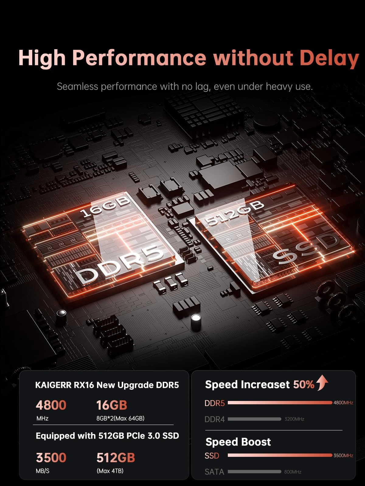 RX16 - 16'' Ryzen 7-7735HS 16GB DDR5 512GB SSD
