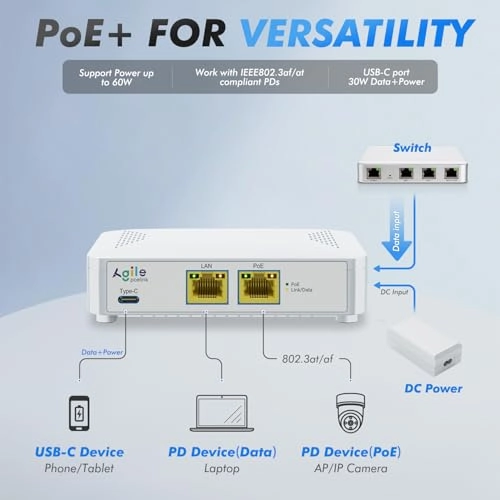 PoE to USB C Switch - 60W 1 Ethernet Port 802.3af/at 1000 Megabits Per Second
