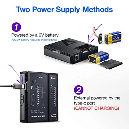 Network Cable r - RJ45/RJ11/RJ12/8P8C/6P6C/6P4C/6P2C/CAT5e/CAT6/CAT6A/CAT7/CAT8 UTP/STP continuity