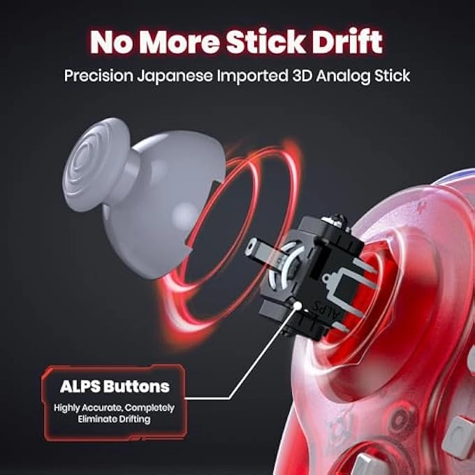 GAMECUBE SWITCH2 PRO CONTROLLER - CLEAR RED Pack