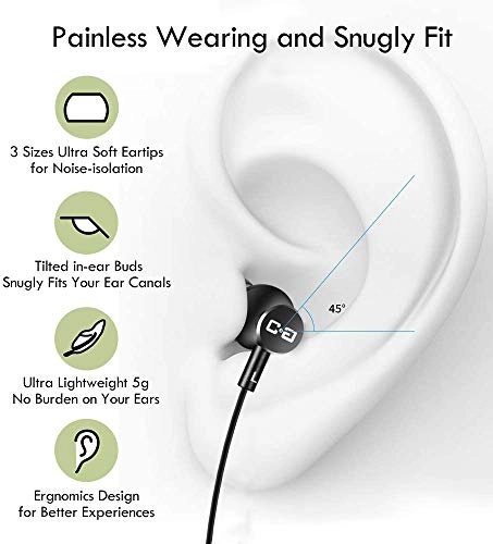 CGS06 Wired Earbud
