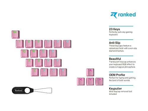 Rubber Keycap Set - OEM Profile Pistachio 23 Keys