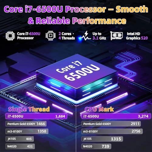 HJC160 - 16'' N95 12GB DDR5 512GB SSD
