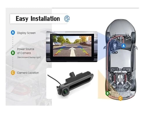 GAF-LS8008 - Top Starlight Night Vision Wire AHD 1080P or 720P