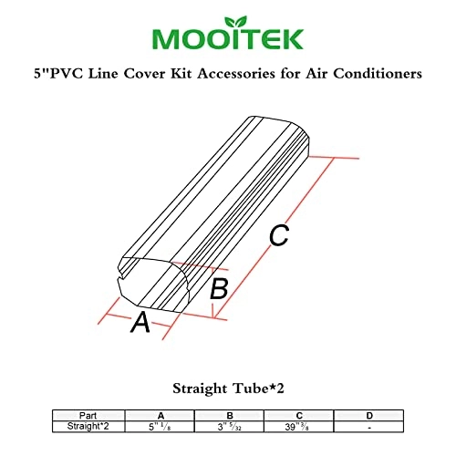 PVC Line Cover Kit - 5" Straight x2 2Pack