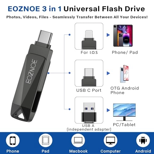 USB Stick - Lightning Type-C USB-A for iPhone 256GB