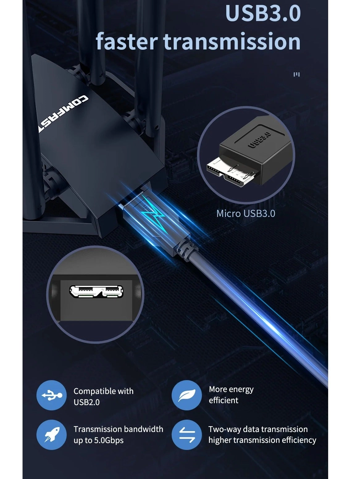 CF-WU785AC - 2.4Ghz&5.8Ghz USB3.0&USB2.0 Wireless