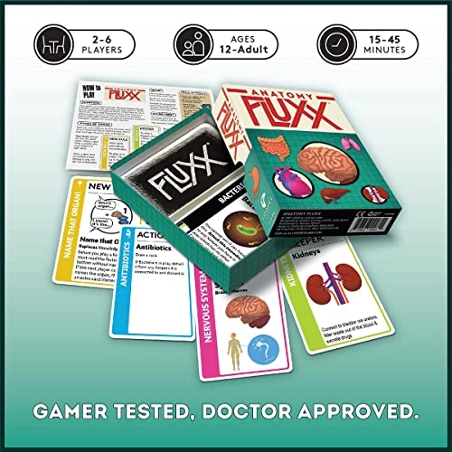 Anatomy Fluxx - Card Game