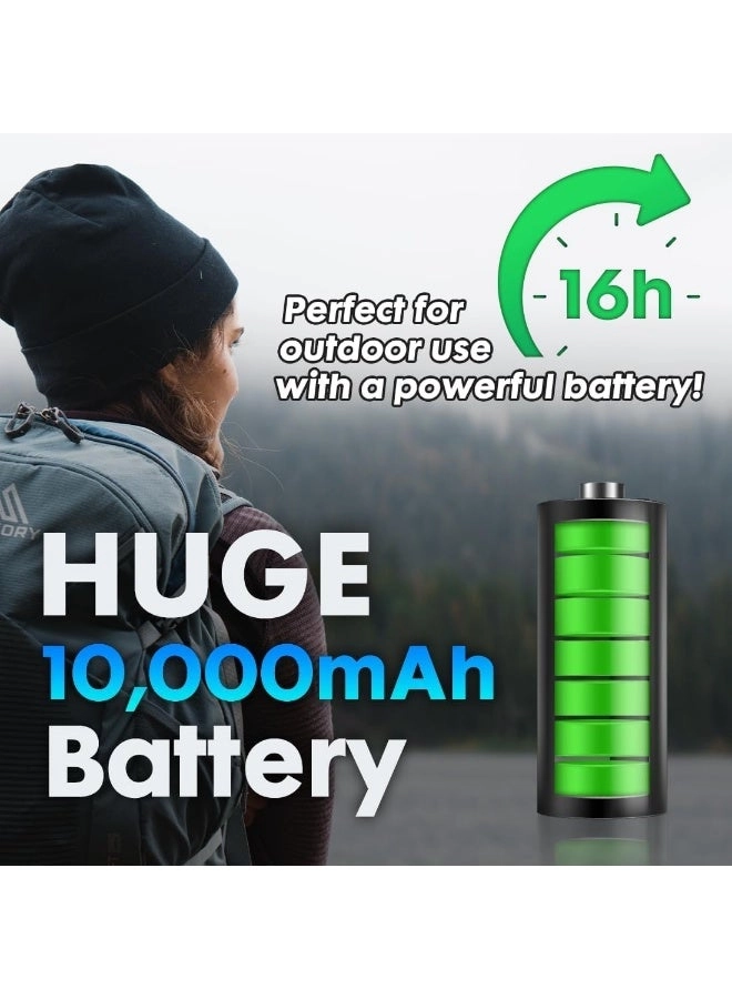 U50 Pro - 5G Wi-Fi 6 3600 Mbps