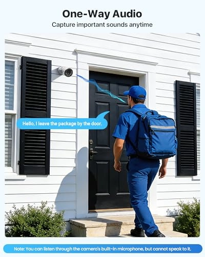 8CH PoE Security Camera System - 5MP 1TB