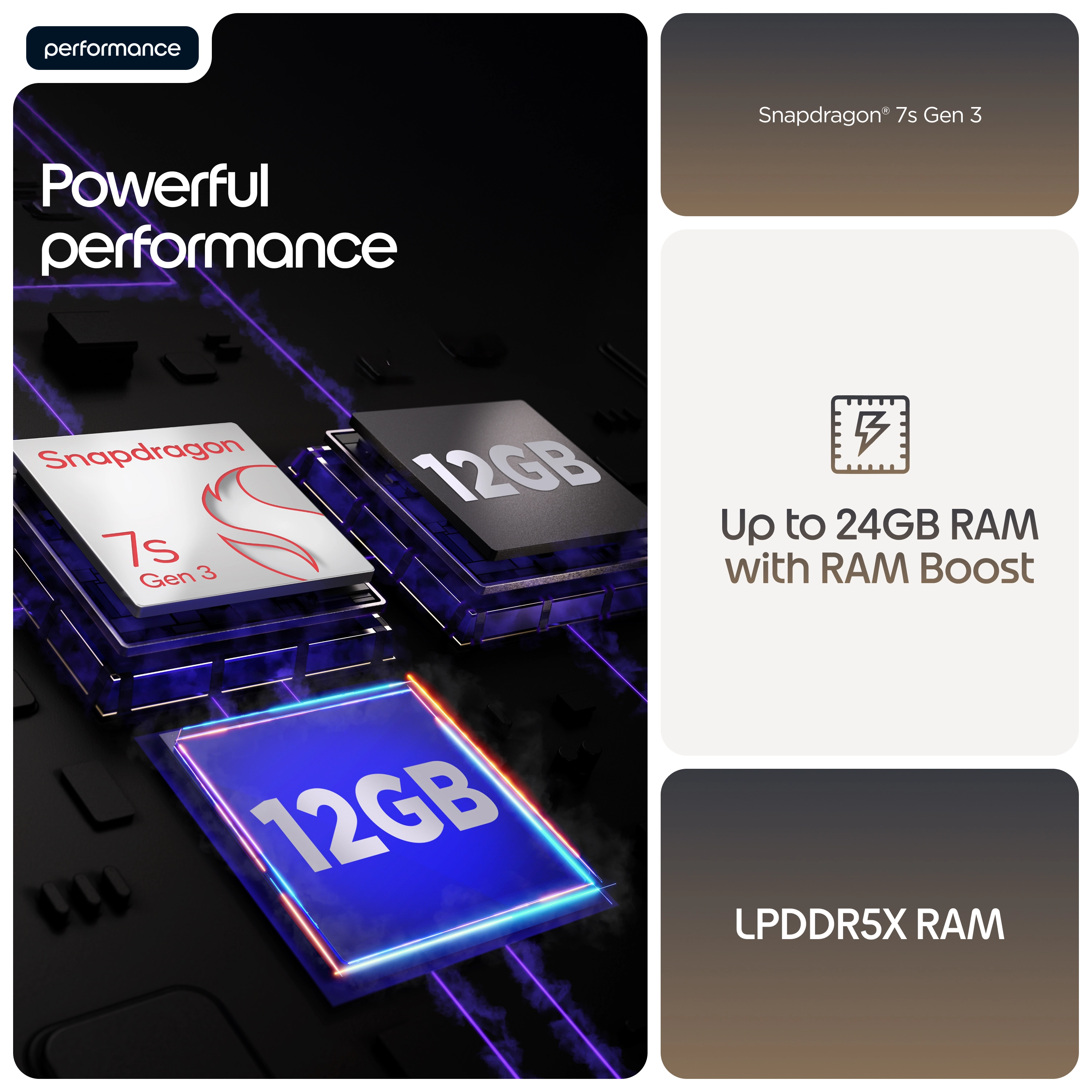 Edge 70 Fusion - 8GB 256GB